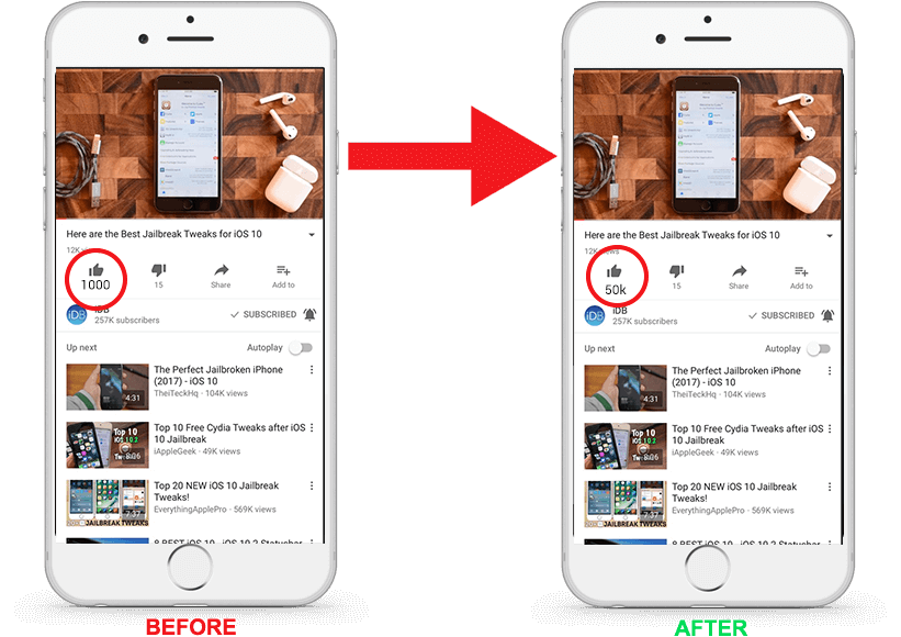 increase-youtube-video-views